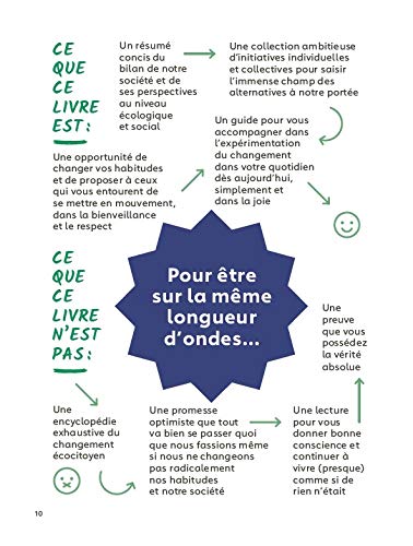 Ca va changer avec vous ! Il est temps d'être écolos et fiers de l'être - Julien Vidal